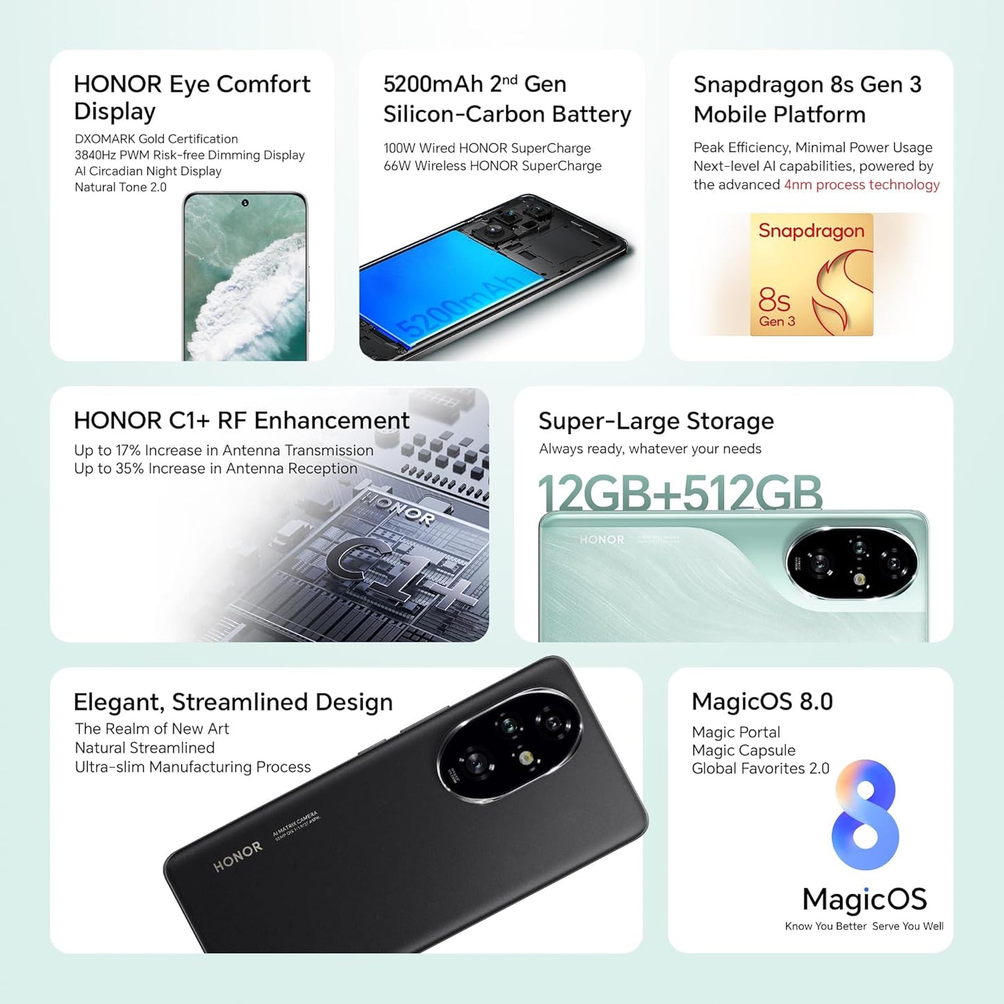 HONOR 200 Pro 5G (Black, 12GB+512GB)