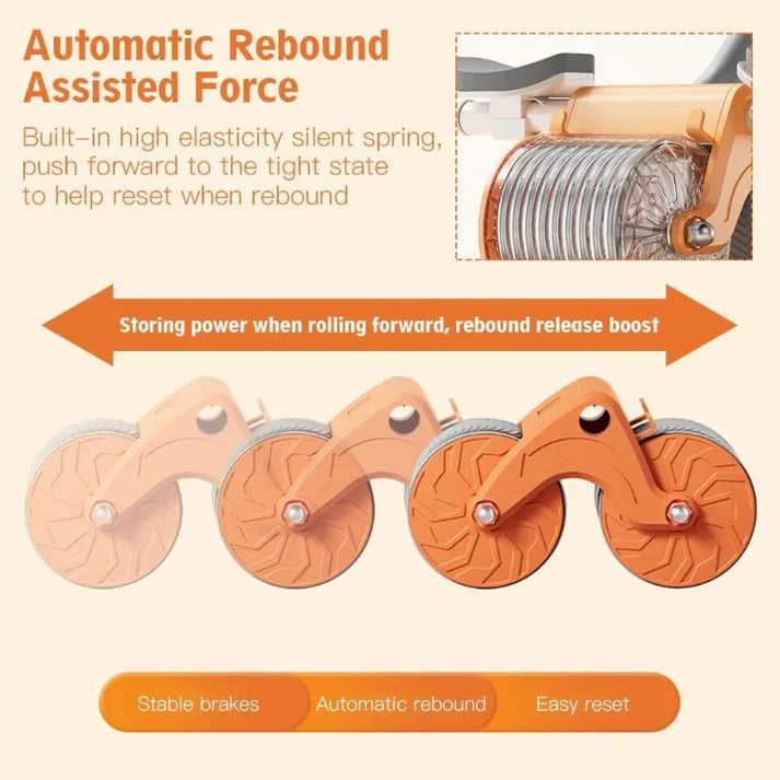 SC™ Abs Roller System