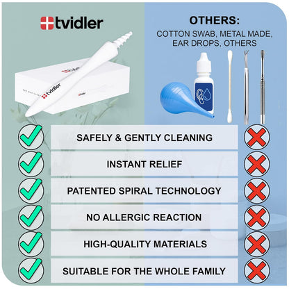 Tvidler Ear Wax Remover Kit