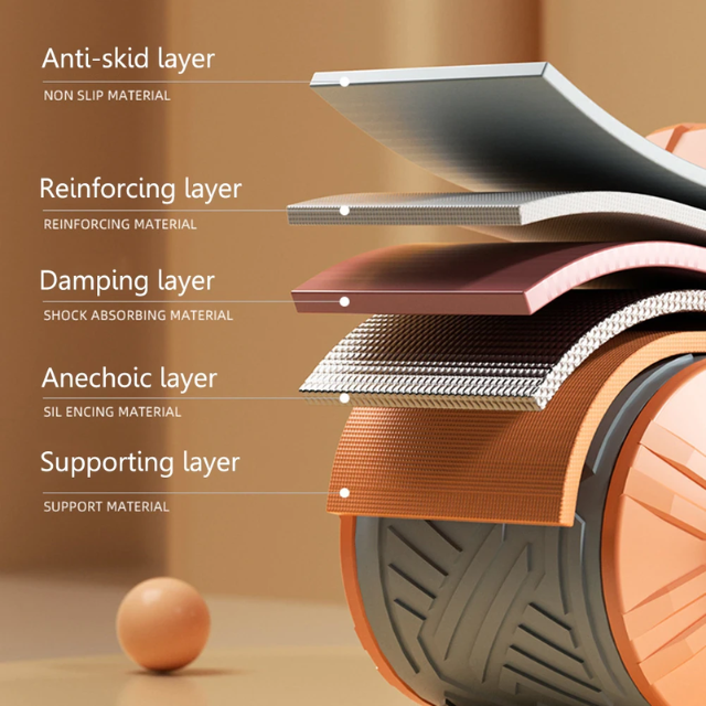 SC™ Abs Roller System