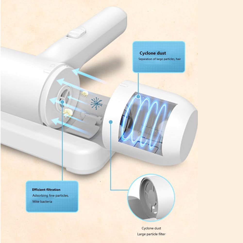 SC™ Cordless Anti Dust/Mite Remover