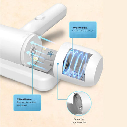 SC™ Cordless Anti Dust/Mite Remover