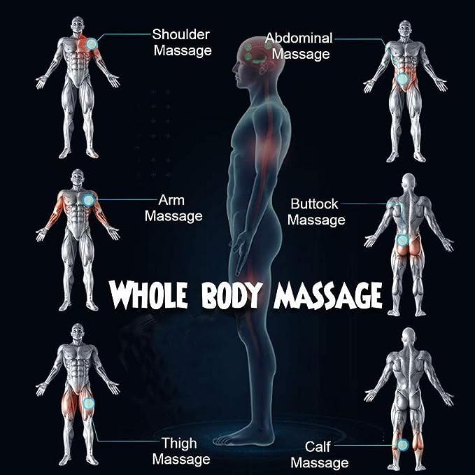 SC™ Deep Tissue Massager Gun